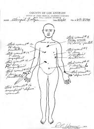 A Document From The Los Angeles County Coroner S Office Detailing The Fatal Stab Wounds Of Manson Family Victim Abi Manson Family True Crime Los Angeles County