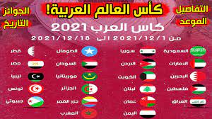 12:00 ص, الأحد, 15 أغسطس, 2021. ÙƒØ£Ø³ Ø§Ù„Ø¹Ø±Ø¨ 2021 ÙƒØ£Ø³ Ø§Ù„Ø¹Ø§Ù„Ù… Ø§Ù„Ø¹Ø±Ø¨ÙŠØ© Youtube