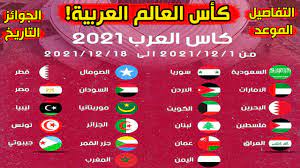 يلا شوت yalla shoot بث مباشر مشاهدة مباراة ليبيا ضد السودان sudan vs libya في دور الإقصائيات من بطوله كاس العرب 2021 اليوم السبت الموا. ÙƒØ£Ø³ Ø§Ù„Ø¹Ø±Ø¨ 2021 ÙƒØ£Ø³ Ø§Ù„Ø¹Ø§Ù„Ù… Ø§Ù„Ø¹Ø±Ø¨ÙŠØ© Youtube