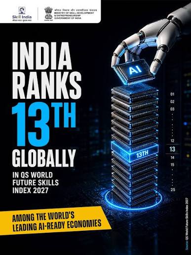 India Ranks 13th in QS World Future Skills Index