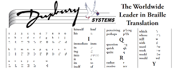 Braille Charts For Summary Reference Paths To Literacy