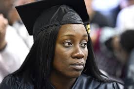 A graduation of persistence, resilience