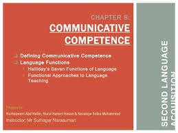 Defining Communicative Competence Language Functions Halliday S Seven Communicative Competence Teaching Ell Language Functions