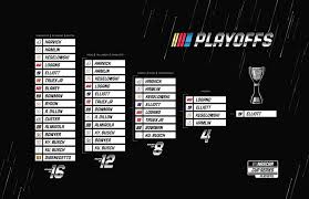 2020 Nascar Cup Series Playoffs Jayski S Nascar Silly Season Site