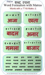Hello little telly kids!!this video is about four letter words in hindi || चार अक्षर वाले शब्द || hindi phonics || learn . Hindi Words With à¤† Ki Matra Hindi Worksheets Hindi Words Hindi Alphabet