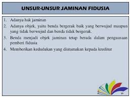 Karena pada hakikatnya setiap masyarakat berada dalam naungan hukum. Emli Training Hukum Jaminan