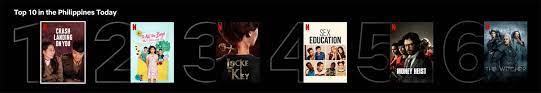 Ring in the new year with these upcoming shows and movies! Netflix Rolls Out Top 10 Feature The Manila Times