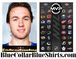 NYR/VGK 1/27 Review: HALAKNESS MONSTER Beats The House; Dominates Knights,  New Second Line Success; “CK700,” Kim Jong-Dolan vs Booze; Turk vs Ref  Bozos, All-Stars, Cuylle's Stripes, Happy Harpur, Latest PRIDE Night  Controversy