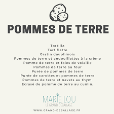 Pourquoi Et Comment Planifier Ses Repas Planificateur Repas Comment Planifier Organiser Repas Semaine