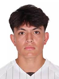 2024 Men's Soccer Roster