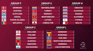 Una potenza calcistica, la germania, con 4 mondiali 3 europei e 1 confederations cup vinti, una di. Qualificazioni Qatar 2022 Conclusi I Sorteggi Ecco Il Girone Dell Italia Sporteconomy
