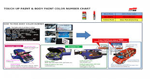Touch Up Paint Body Paint Color Number Up Paint Body
