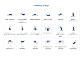 Free Yoga Therapy Lesson Plan 2 Of 6 Arthritic Spine Yoga Lesson Plans Kid Yoga Lesson Plans Yoga Lessons