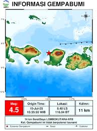 detikcom - News update