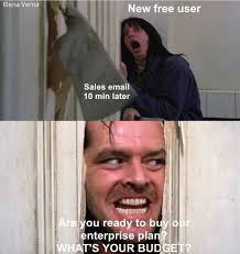 Elena's 2024 B2B Product-Led Sales Guide