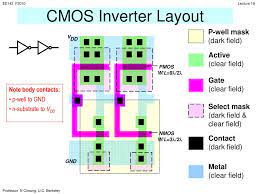 Voltage transfer characteristics of cmos inverter : Ppt Cmos Inverter Layout Powerpoint Presentation Free Download Id 627828