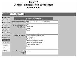 Pdf Nursing Admissions Process Redesigned To Leverage Ehr