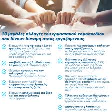 «το εργασιακό νομοσχέδιο της κυβέρνησης αποτελείται από επτά διακριτά μέρη. Neo Ergasiako Nomosxedio Ti Problepetai Gia 8wro 5hmero Yperwries Kai Apergies Oles Oi Allages In Gr