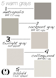 The best white paint colors for interiors life on virginia street tricks for choosing the best white paint color simply white by benjamin moore the best paint color so much better with age favorite white paint colors love grows wild. Interior And Home Exterior Paint Color Ideas Home Bunch An Interior Design Luxury Homes Blog Paint Colors For Home Grey Paint Colors Warm Grey