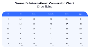 The ultimate guide to dress size conversion. International Shoe Size Conversion Chart Women Men