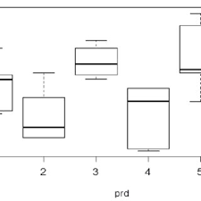 Image result for Hyparrhenia anamesa