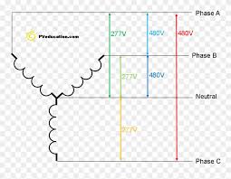 It shows how the electrical wires are interconnected and can also show where. 480v Transformer Wiring Diagram Wiring Diagram Online Wiring Diagram Clipart 3369776 Pinclipart