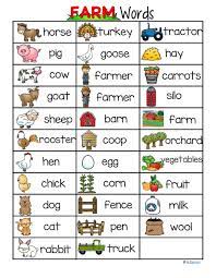 Farms Vocabulary List 32 Words And Pictures Free Farm Vocabulary Farm Activities Preschool Farm Theme Preschool