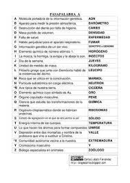 Las 25 preguntas que roberto leal le hizo a pablo. Pasapalabra Cientifico By Ruben Martinez Issuu