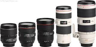 Which Canon Lens Is Best For Your Needs We Own Or Have Owned Them All Along With Many Sigma Tamron Best Camera For Photography Best Canon Lenses Canon Lenses