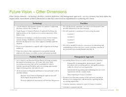 Job summary the vice president, global financial shared services operations will develop strategic direction for shared service centers and oversee and manage global financial shared service operations encompassing 5 centers and roughly 1,000 people. I Process Framework Shared Services