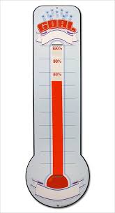 Excel Thermometer Chart Template Download