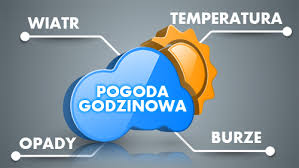 Pogoda może pokrzyżować nawet najlepsze urlopowe plany. Skyradar Pl Pogoda Godzinowa Dokladna Prognoza Na Dzis