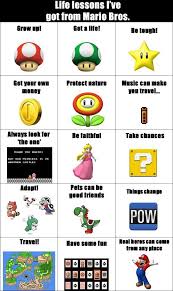 Sorry Mario But Our Princess Is In Another Castle Lyrics Life Lessons Learned From Mario Brothers Awesome Chart Mario Bros Super Mario Mario Brothers