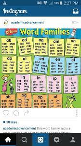 Word Families Word Families Rhyming Words Phonics Kindergarten