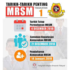 Murid tahun enam 2017 yang bersekolah di sekolah kebangsaan. Bintulu Info Utk Pelajar2 Thun 6 Yg Baru Saja Trima Result Upsr 2018 Utk Info Semua Tarikh Tutup Permohonan Ke Mrsm 2019 Tingkatan 1 Pd 4 Disember 2018 Kemasukan Awal Thun Ni Pd