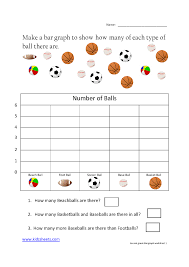 Kidz Worksheets Second Grade Bar Graph Worksheet1 Graphing Worksheets Graphing First Grade Picture Graph Worksheets