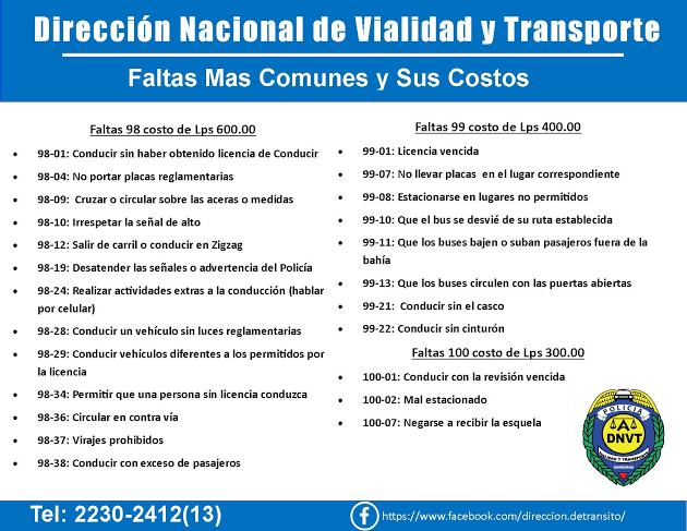 Tabla oficial de faltas de tránsito y montos correspondientes., generada por IA
