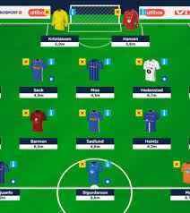Jun 14, 2020 · after a delay of two months, the 2020 eliteserien season is ready to kick off on tuesday evening. Eliteserien Fantasy Tips Runde 6