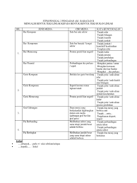 Untuk sumber rujukan para pelajar dan guru stpm bagi penggal kedua. Kata Kunci Graf P Am