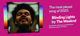 23 декабря 2020 г., 07:42 ·. Spotify Releases Its List Of The Most Popular Songs And Artists In 2020 Tech Guide
