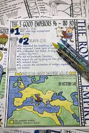 Ancient Rome Doodle Notes Set 6 For The Roman Empire And Pax Romana Ancient Rome Doodle Notes Ancient World History