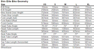 Specialized Mountain Bike Size Chart Specialized Camber Comp