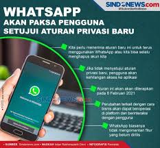 Friends, here we are again with a new whatsapp mod on a new day. Get To Know 3 Whatsapp Products How To Use And Safety Netral News