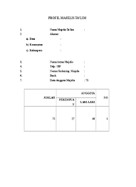 Maybe you would like to learn more about one of these? Proposal Majelis Taklim Sk Ketua Bendahara