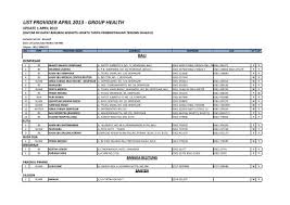Klinik insani adalah klinik yang berlokasi di citeureup, bogor. Download Provider List Generali Indonesia