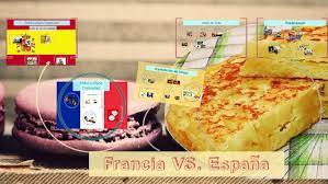 Últimas noticias, fotos, y videos de francia vs. Espana Vs Francia By Ane A On Prezi Next