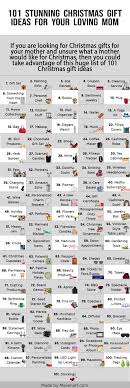 We've got you covered with our tips, tricks and inspiration here at find me a gift. 101 Best Christmas Gift Ideas For Mom In 2020