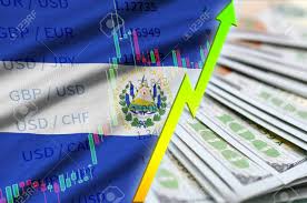 el salvador flag and chart growing us dollar position with a