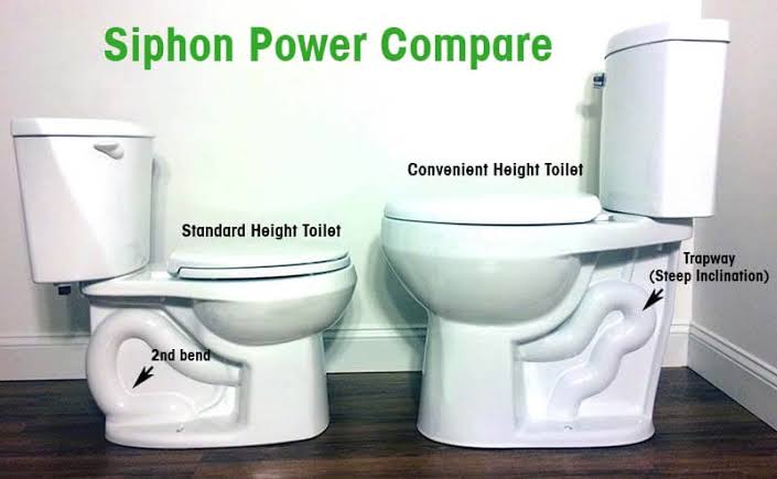 Image result for high toilet seat"