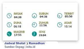 Kali ini, grid.id sudah merangkum jadwal sholat, berbuka puasa dan imsyakiyah untuk wilayah provinsi maluku yang dilansir dari website kemenang pada rabu. Jadwal Sholat Imsakiyah Jakarta 3 Ramadhan 1442 Atau 15 April 2021 Official Website Initu Id